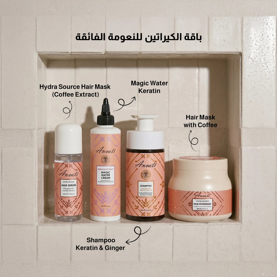 Keratin Smooth Bundle (Basic)