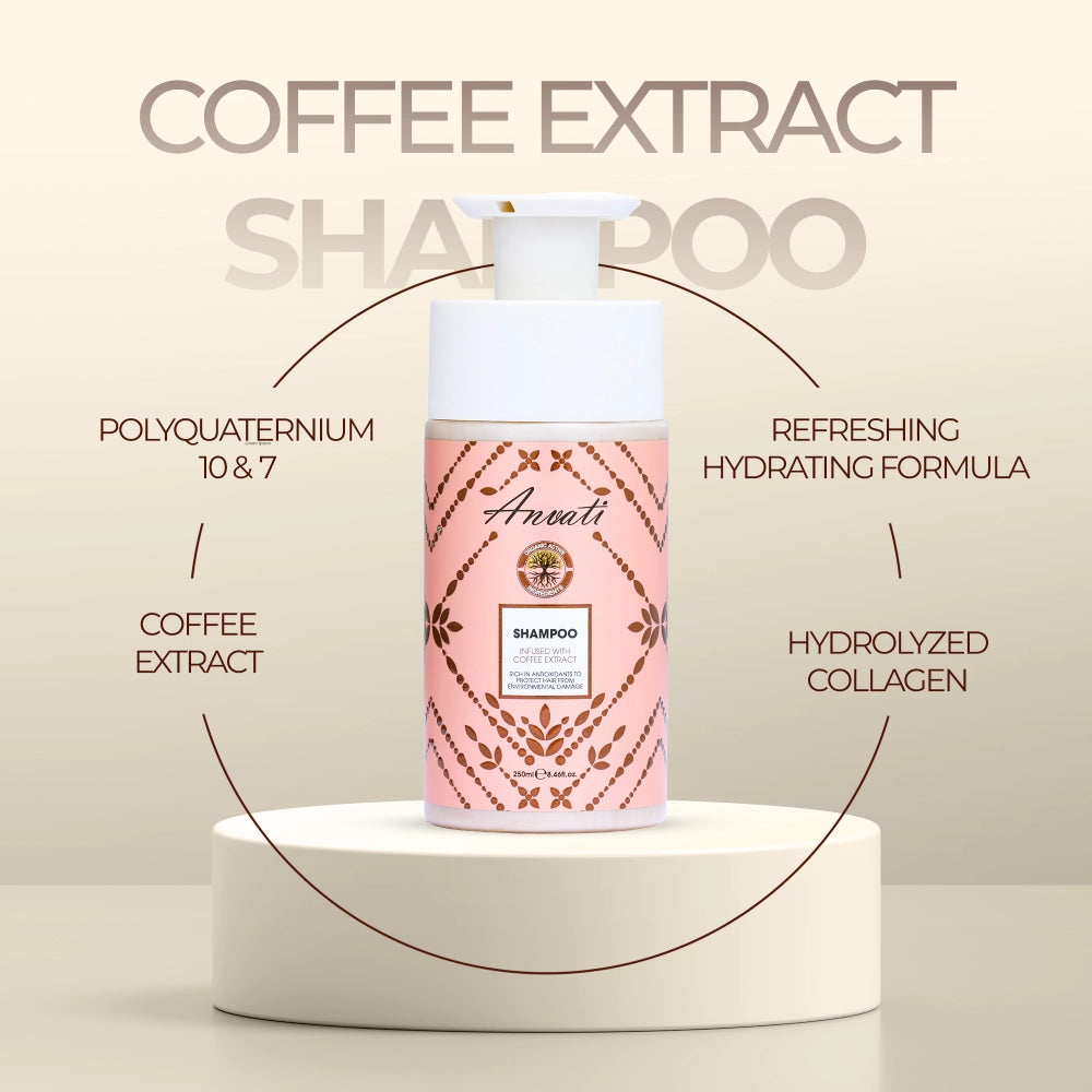 Shampoo Infused with Coffee Extract