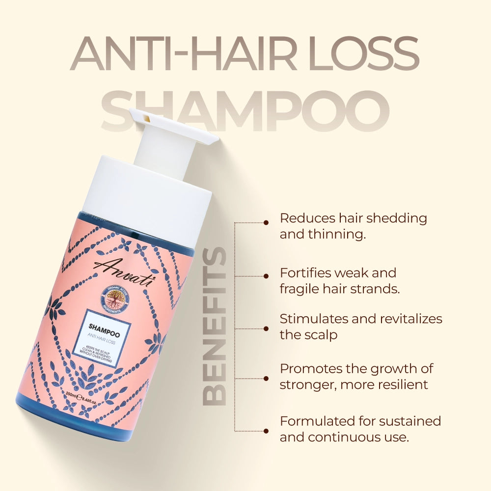 Shampoo Anti Hair Loss