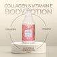 Collagen & Vitamin E Body Lotion