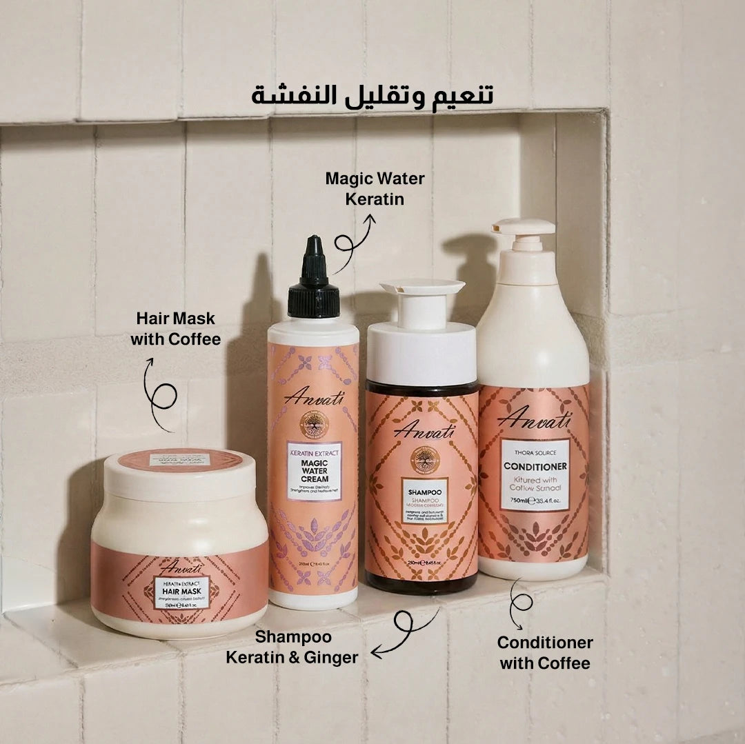 Keratin Smooth Bundle
