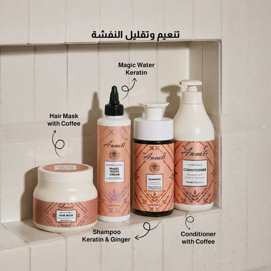 Keratin Smooth Bundle