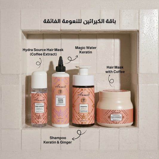 Keratin Smooth Bundle (Basic)