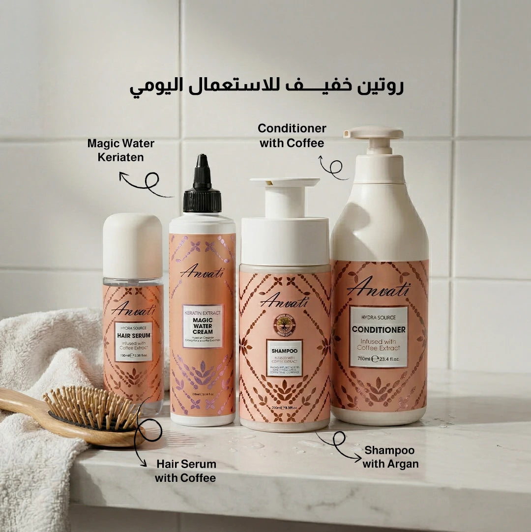 Soft & Daily Care Bundle - Normal Hair