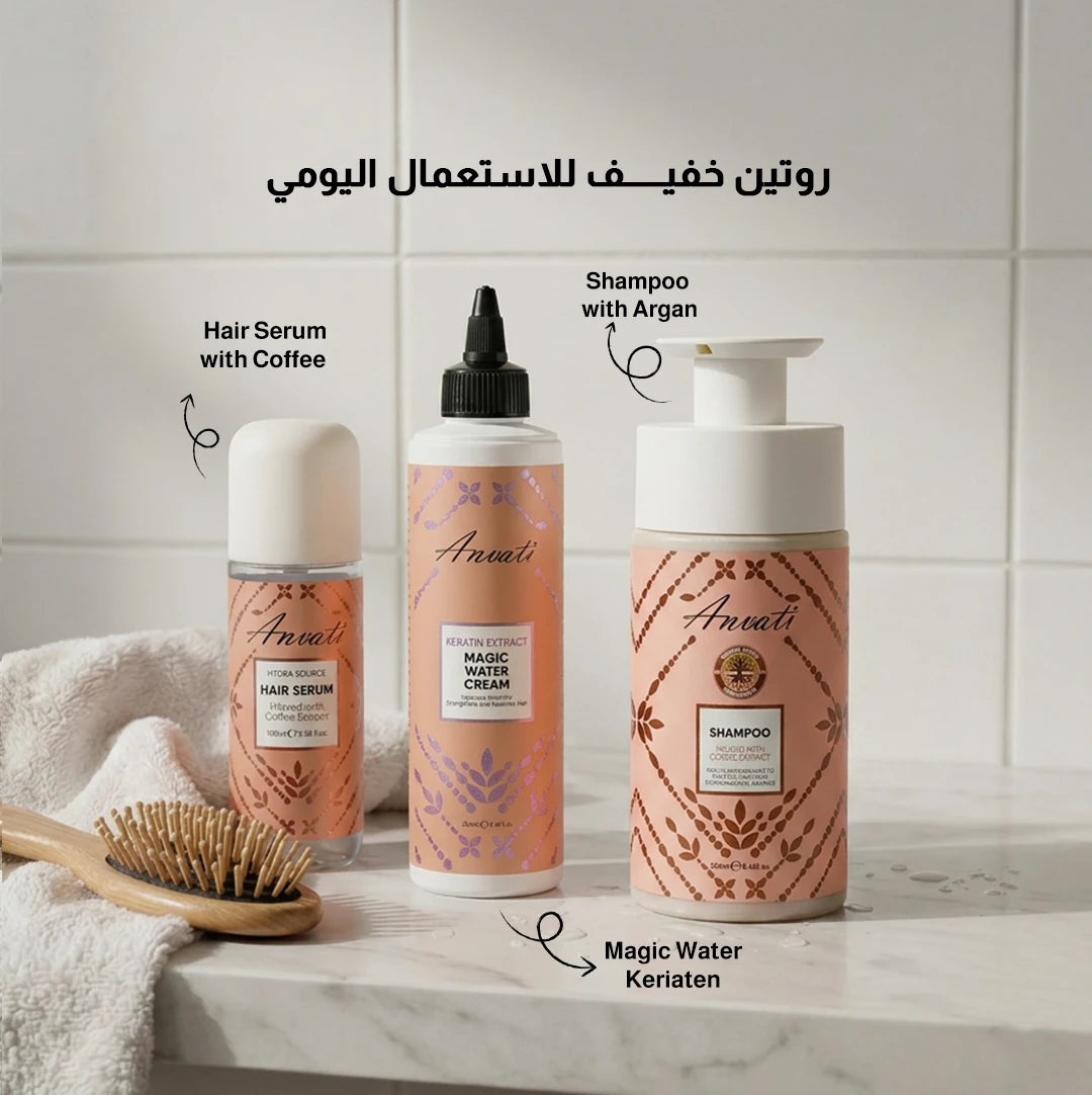 Soft & Daily Care Bundle - Normal Hair (Basic)